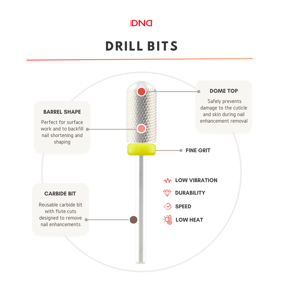 Mũi khoan cacbua 5 trong 1 của Medicool dành cho móng tay 3/32 (C22) - Độ nhám MỊN