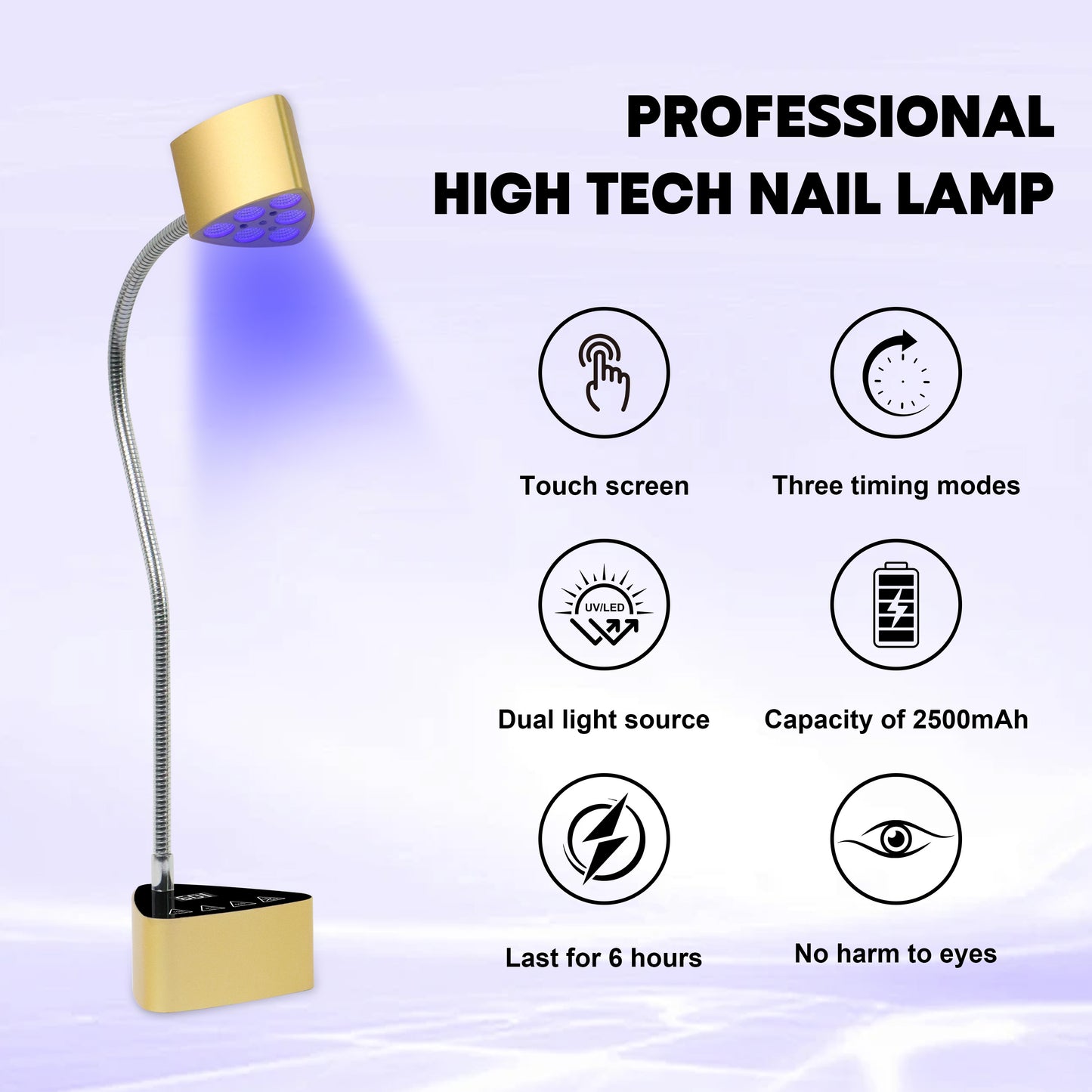 Đèn LED hiệu suất cao Gelish 18G Plus 36W với chế độ Comfort Cure