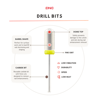 Mũi khoan cacbua 5 trong 1 của Medicool dành cho móng tay 3/32 (C22) - Độ nhám MỊN 