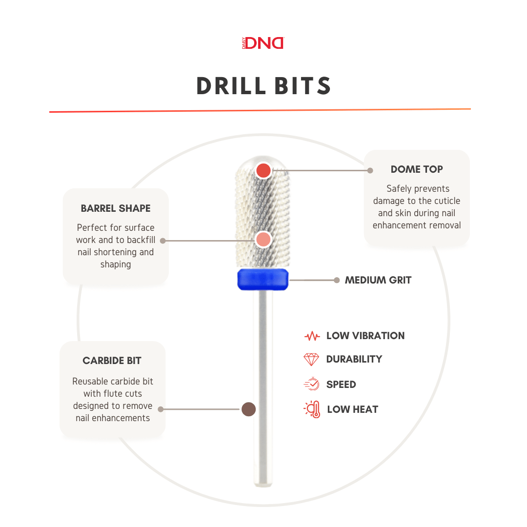 Mũi khoan cacbua 5 trong 1 của Medicool dành cho móng tay 3/32 (C22) - Độ nhám MỊN 
