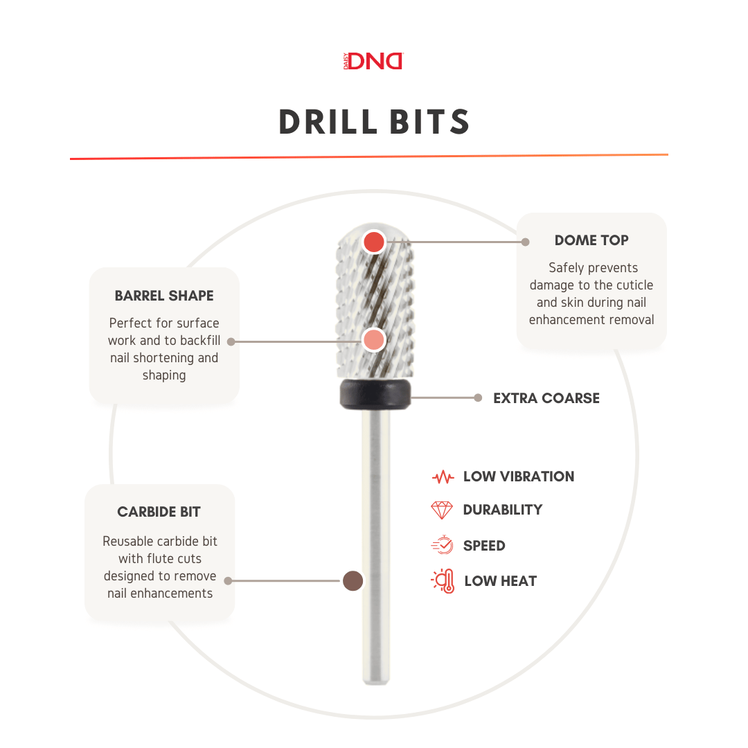 Mũi khoan cacbua 5 trong 1 của Medicool dành cho móng tay 3/32 (C22) - Độ nhám MỊN 