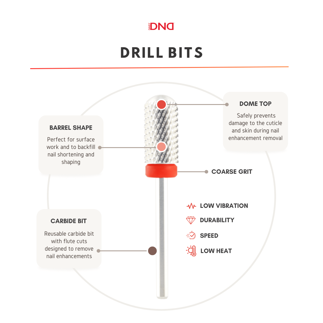 Mũi khoan cacbua 5 trong 1 của Medicool dành cho móng tay 3/32 (C22) - Độ nhám MỊN 