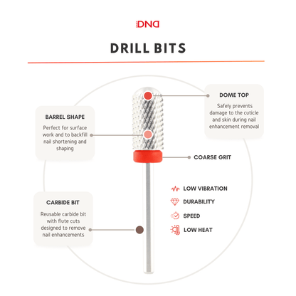 Mũi khoan cacbua 5 trong 1 của Medicool dành cho móng tay 3/32 (C22) - Độ nhám MỊN 