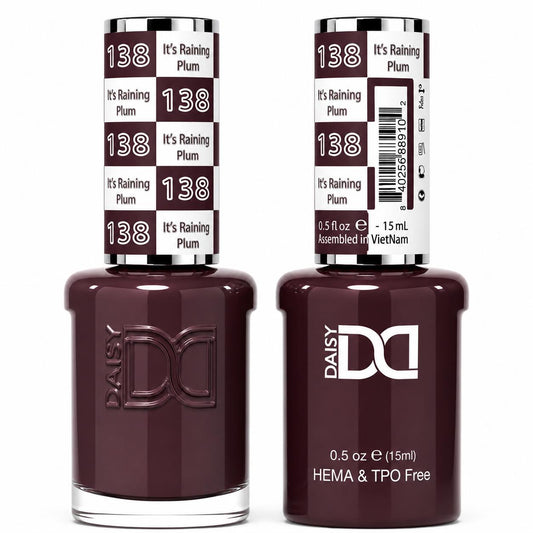 DND HEMA & TPO Free Gel Polish Duo #138 It’s Raining Plum