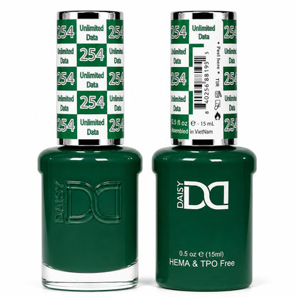 DND HEMA & TPO Free Gel Polish Duo #254 Unlimited Data