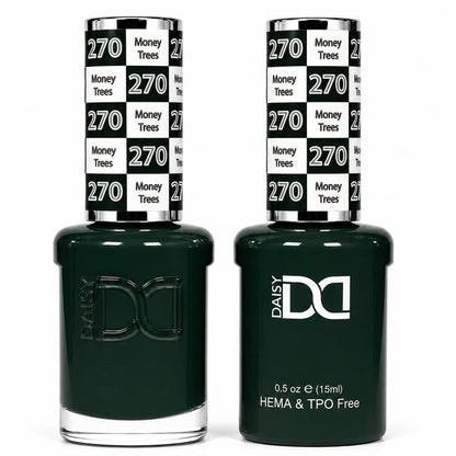 DND HEMA & TPO Free Gel Polish Duo #270 Money Trees